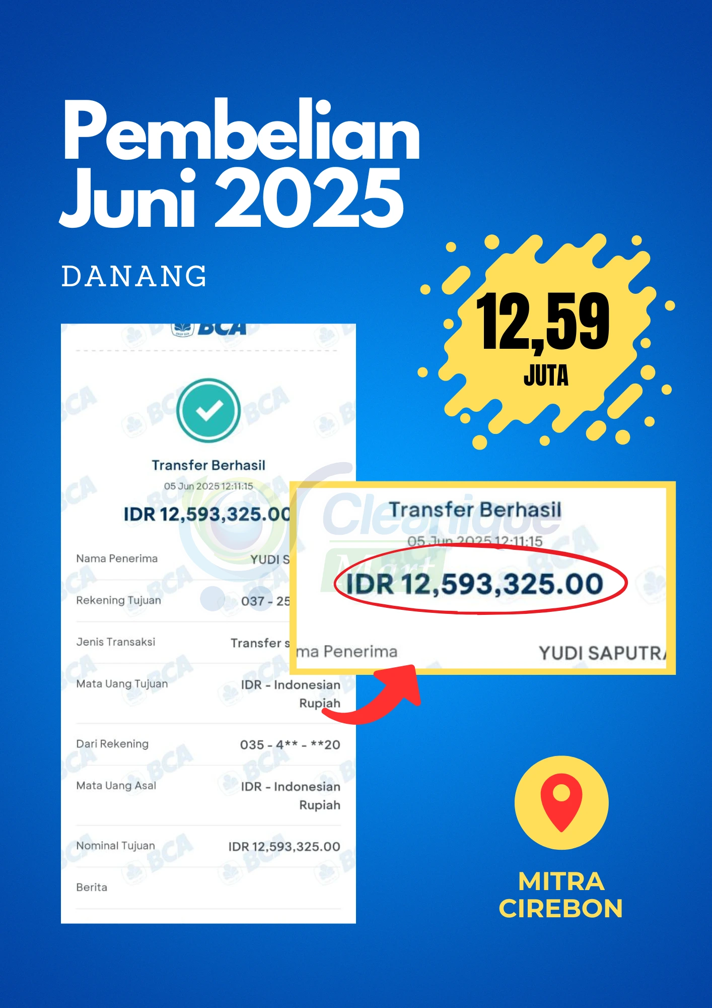 Pak DANANG Juni Cirebon